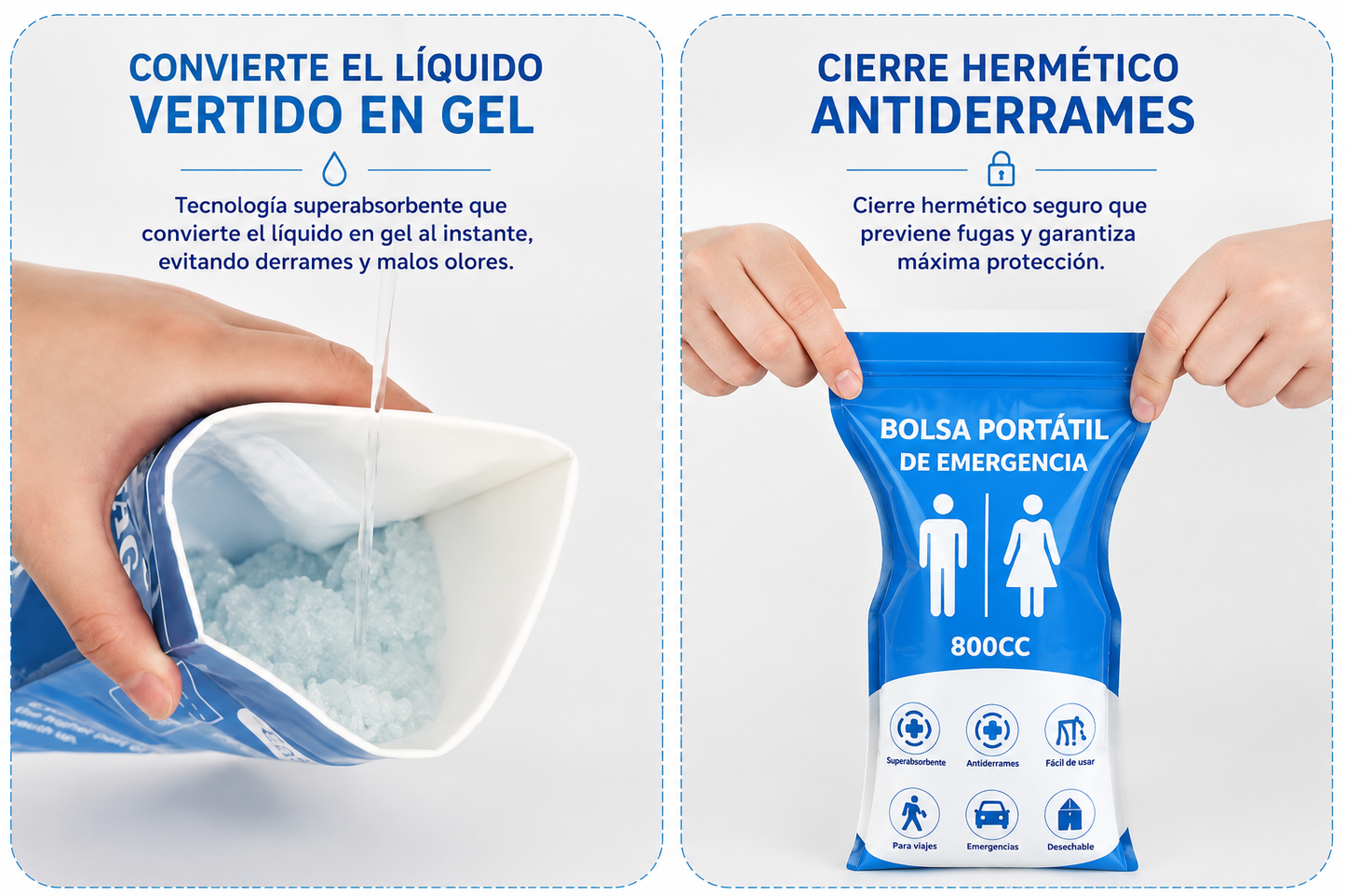 Bolsa Portátil de Emergencia | Paquete de 5 unidades